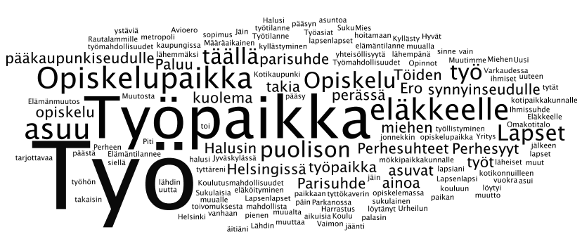 Keski-Suomen muuttajatutkimus 2013 24 (40) Tärkeimmät muuttosyyt avointen vastauksien perusteella sekä Keski-Suomen alueelle että pois alueelta ovat samansuuntaiset: syissä toistuvat maininnat