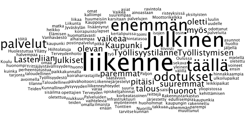 Keski-Suomen muuttajatutkimus 2013 32 (40) Tulomuuttajia pyydettiin mainitsemaan asuinkunnassaan positiivisesti yllättäneitä asioita sekä asioita, joita kohtaan odotukset olivat suurempia.