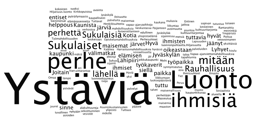 Keski-Suomen muuttajatutkimus 2013 33 (40) Lähtömuuttajia pyydettiin nimeämään asioita, joita he ovat jääneet kaipaamaan Keski- Suomesta.