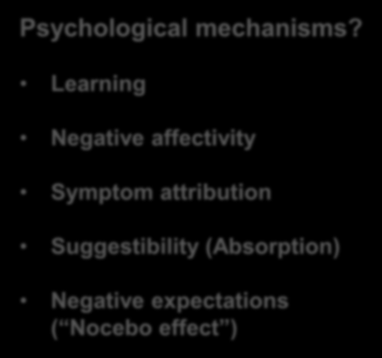 Models of IEI Psychological mechanisms?