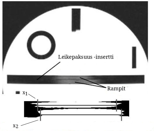 Kuva 8: Mallikuva rampin leveyden määrittämisestä ensimmäisestä aksiaalisesta leikkeestä.