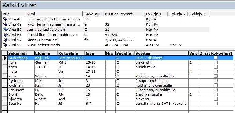 Etsi soitinmusiikkia virteen 21.