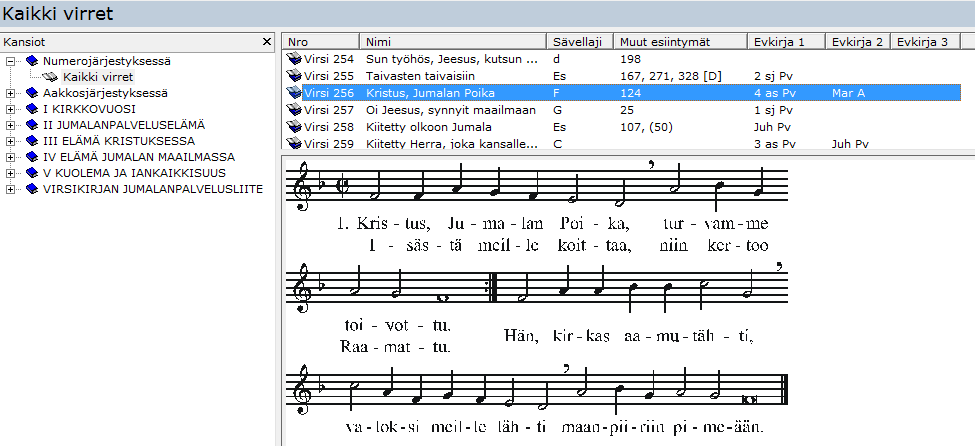 LabOra Cantor -ohjelman (vuoden 2015 versio 6.5.2000) ominaisuuksia ja käyttöohjeita 1.