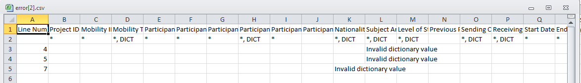 CSV-tiedoston siirto Mobility tooliin Error log ilmoittaa