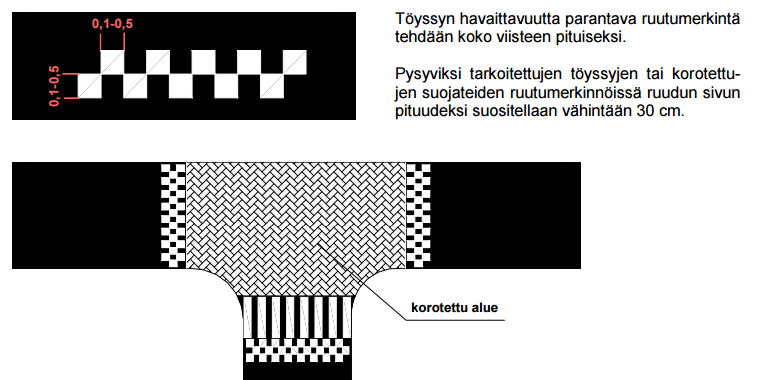 Kuva 35. Töyssyn/korotetun suojatien ohje (Tiehallinto, Liikenteen ohjaus; Tiemerkinnät, 2004) Kuhnamontien suojatie, joka sijaitsee lähimpänä Tehtaankadun liittymää, on suositeltavaa poistaa.