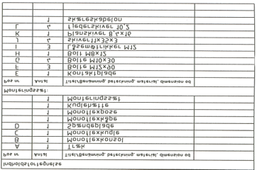 MONTERINGSVEJLEDNING Bil: Volkswagen Golf III Variant 1994- Datum: 14.03.