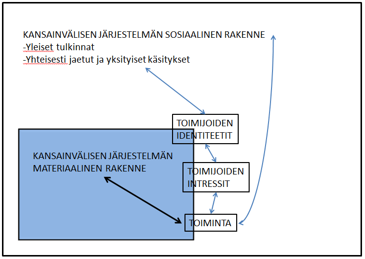 lainalaisuuksista.