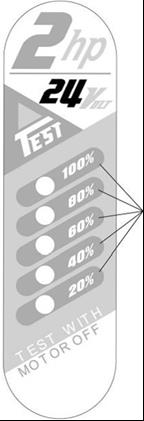 6. Akun varaustilan näyttö Moottorissa on akun varaustilan näyttö. Kaikkien valojen palaessa (100%) akku on täynnä. Valot sammuvat yksitellen akun varaustilan laskiessa.