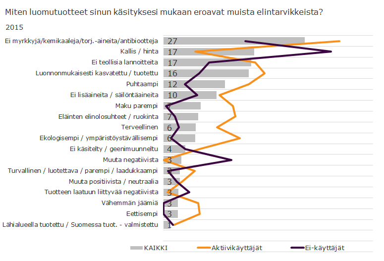 Mielikuva luomun ja