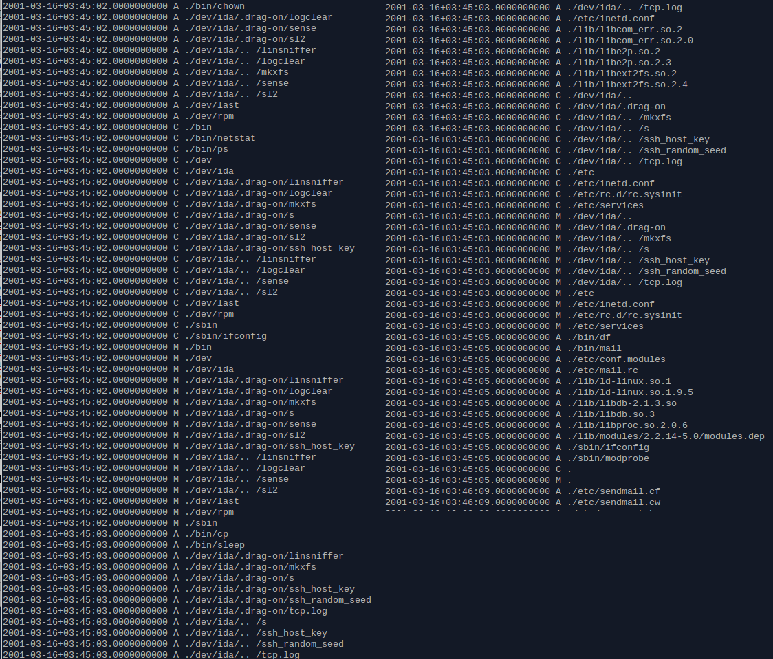 Tiedostojen aikatiedot Sudo find -printf '%T+ M %p\n%a+ A %p\n%c+ C %p\n' sort less -komennolla sain listattua aikajanan kaikista levykuvalla olevista tiedostoista (Karvinen, T. 11.09.2013.