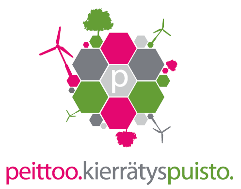 PEITTOON KIERRÄTYSPUISTO 2025