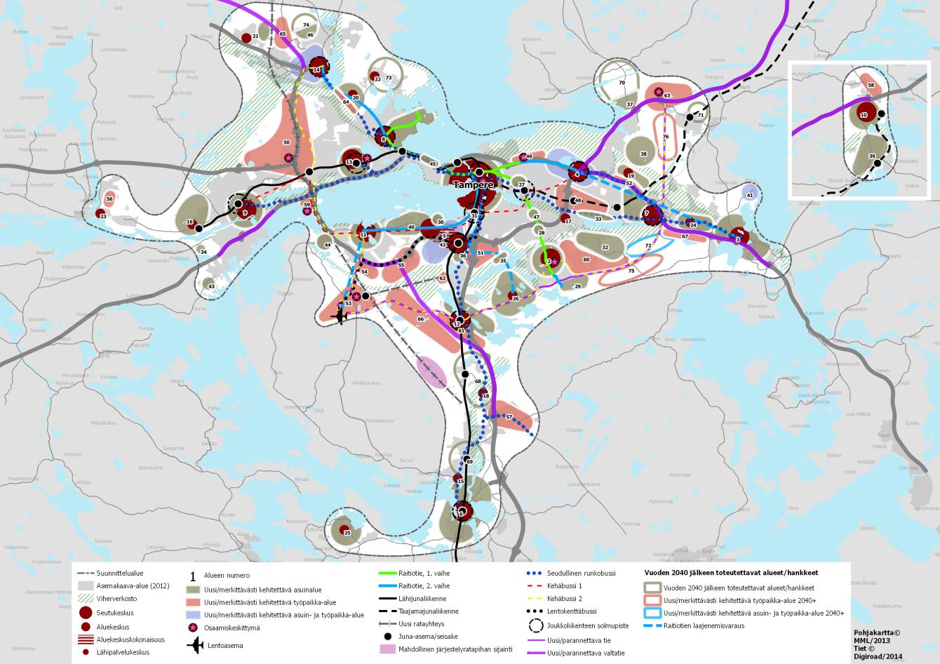 Rakennesuunnitelma 2040 Valtuustojen