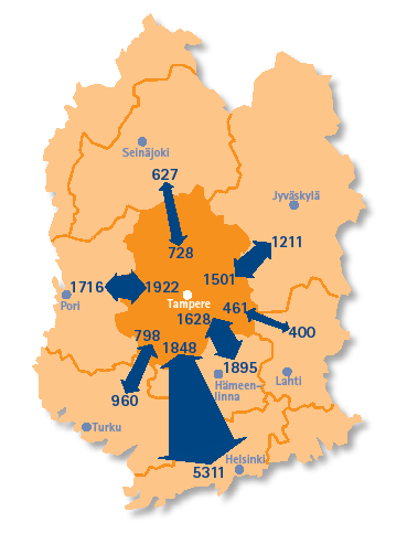 Päivittäinen työmatkaliikenne Pirkanmaan ja