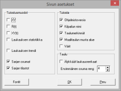 Session yhteenvedossa näkyvät kunkin eri ammunnan osatekijän arviointien esiintymismäärät pika-analyysissa.
