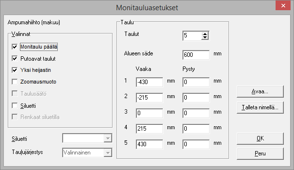 12. Monitaulut ja siluetit ST-2000 ammunnan harjoittelujärjestelmällä on mahdollista harjoitella ammuntaa useampaan maalitauluun samalla kertaa (monitauluammunta).