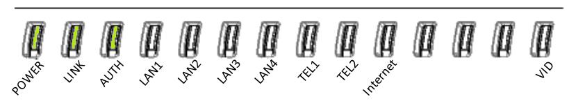 Kuva: Esimerkki LAN lähiverkon toteutuksesta Kuituyhteyden asennuksen jälkeen päätelaite voidaan ottaa käyttöön liittämällä verkkomuuntaja laitteeseen ja kytkemällä virta päälle laitteen takana