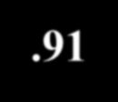 Esiopetus 1. luokka 2. luokka Esitaidot.81.91.