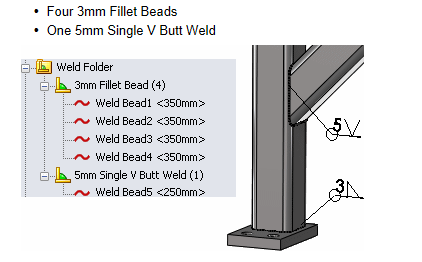 SolidWorksin tapa esittää hitsit 3D-malleissa: - Weldment-valikko,josta valittavissa erilaiset hitsit,