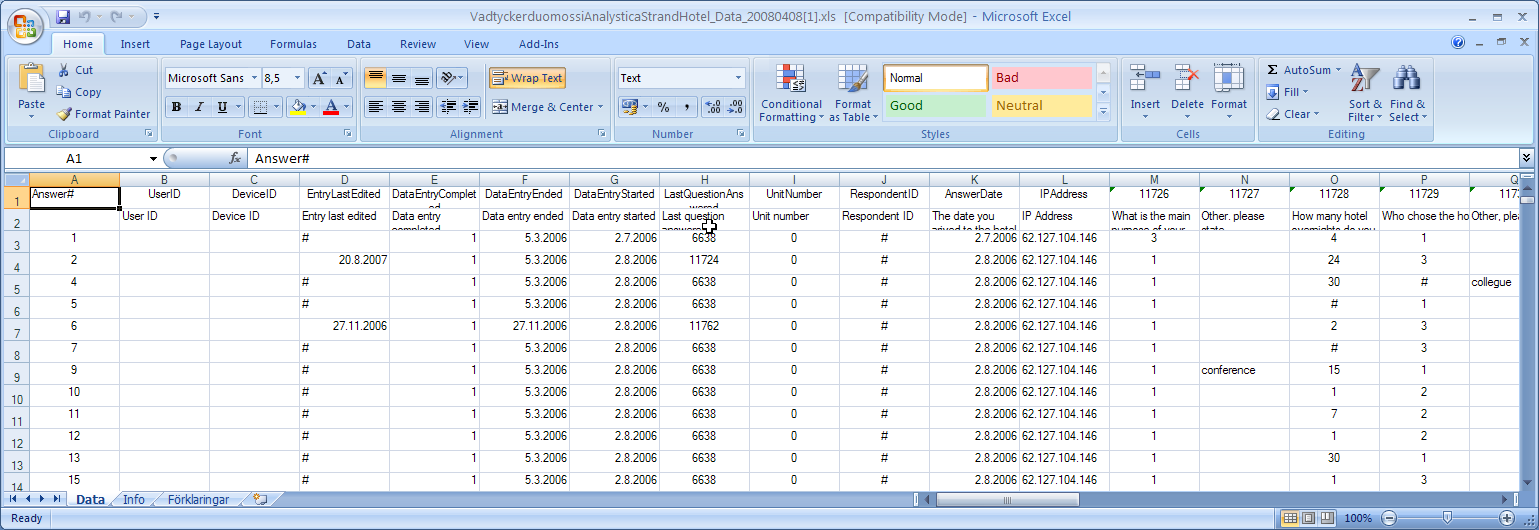 7.2.7 Vie data Exceliin Tulokset halutaan monesti käsitellä Microsoft Excelissä. Ohjelmassa on kätevä toiminto, jolla voi viedä kaikki tulokset tai osan niistä Excel-taulukkoon: 1. Klikkaa Data. 2.