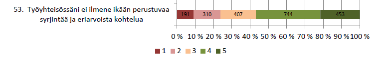 Miksi ikäjohtamista tarvitaan?