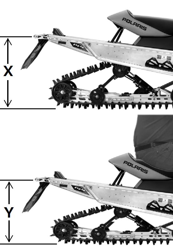 MOOTTORIKELKAN KÄYTTÖ Jousituksen säädöt Telaston jousituksen perussäätö SwitchBack Assault (painuman tarkastus) Telaston jousituksen jousien oikean esijännityksen määrittely vaatii yksinkertaisen