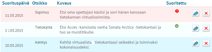 19 Luotu suunnitelma. Tehtävää luodessasi sinun tulee nimetä se, asettaa mahdollinen tarkennus (kuvaus) ja asettaa sille suorituspäivä (tehtävä tulee olla tehtynä siihen mennessä).