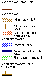 Suunnittelualueelle tai sen läheisyyteen ei osoiteta kaavassa aluevarauksia. 5.5 Yleis- ja asemakaavat Kuva 5 Suunnittelualueen sijainti suhteessa kaavoitettuihin alueisiin (OIVA).