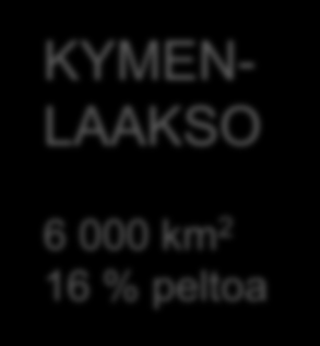 1 200 km 2 9 % peltoa Kotka KYMEN- LAAKSO 6 000 km 2 16 % peltoa Legend roads Gas