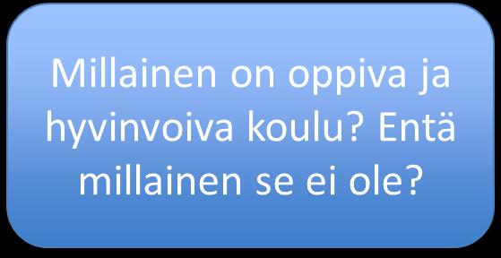 Mitkä ovat sellaisia maailman muutoksia, jotka eniten vaikuttavat lasten elämään, oppimiseen ja koulutyöhön? Millaisessa koulussa haluamme työskennellä tulevaisuudessa?