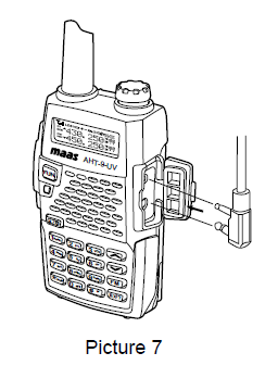 Ulkoisen kaiuttin/mikrofonin asentaminen: Avaa kansi Mic / kaiutin liitäntään ja aseta mikrofoni / kaiutin niille tarkoitettuihin liittimiin.