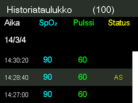 6. Kun tarkastelet jatkuvia tietoja, paina OK-painiketta uudelleen, jos haluat säätää