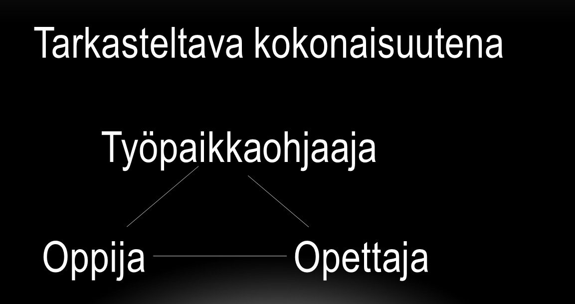 TYÖSSÄOPPIMISJAKSOLLA Moniammatillinen yhteistyö jakson ajan yhteydenpito