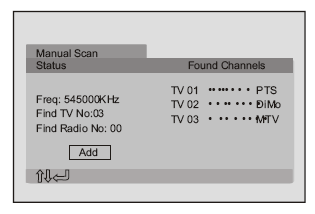 DVB-T:n esittely Manuaalinen kanavahaku 1. Paina näppäintä SETUP. 2. Siirry kohtaan DVB-T Setup (Asetukset). 3. Siirry kohtaan Channel Setup (Kanava-asetukset). 4.