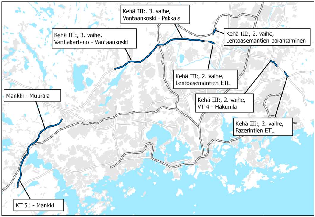Kehä III on samalla tärkeä Vantaan ja pääkaupunkiseudun sisäinen runkoyhteys.