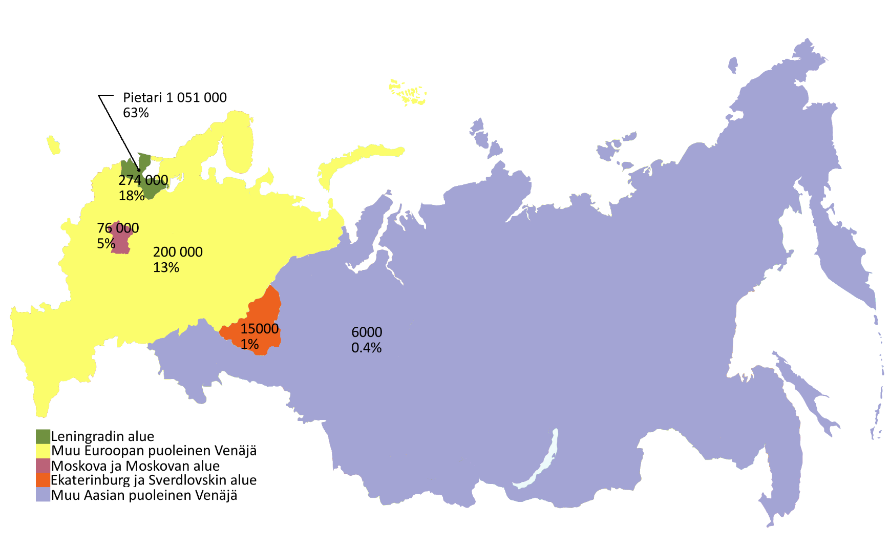 Liite: Maakohtaiset yhteenvedot 18 Venäjällä asuvat matkailijat Matkailijoita kesällä (1000) 1 524 joista vaihtomatkustajia (1000) 95 yöpyneitä matkustajia (1000) 521 Matkan kesto keskimäärin (vrk)
