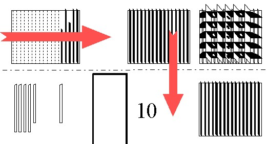 72 Kuva 36. Kolme vaihtoehtoa pitkittäisjäykistäjien kiinnittämiseksi. Vasemmalla ylhäällä levylakana siirrettäisiin 10-hallin puolelle.