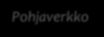 Sääolot Rääkipyyntiä Rääkipyyntiä