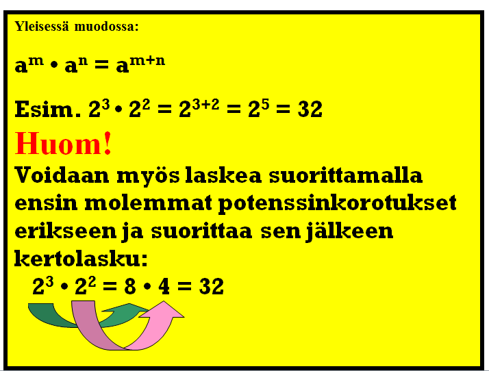 7..4 Samankantaiset potenssit 67 7..4.1 Samankantaisten potenssien tulo Lukuja, joissa kantaluku on sama, kutsutaan