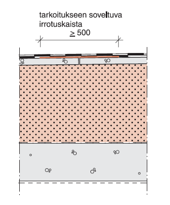 17 4.1.2.3 Asennus Vedeneristystöitä ei saa tehdä mikäli vesi- tai lumisade pääsee vapaasti satamaan vedeneristettävälle alueelle.