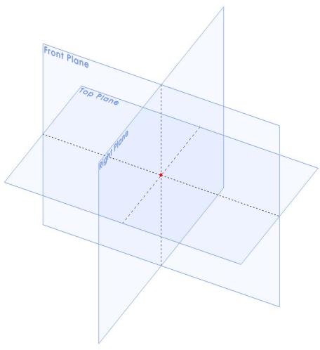 3.1.1 Koordinaatisto ja suunnittelutaso (plane) 3D-mallintaminen tapahtuu avaruudessa, eli vanhaan 2D-suunnitteluun verrattuna koordinaatistossa on x- ja y-akselin lisäksi syvyyttä kuvaava z-akseli