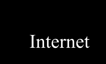 IPSec tietoverkossa IPotsikko IP - kuorma IPSec -laite IPotsikko IPSec -otsikko IPSec -kuorma Internet