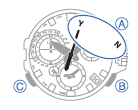 Hae signaalia vain tarvittaessa. Haun aloittaminen Vastaanottotoimenpide suoritetaan kellon ollessa kellonaikatoiminnossa. (normaali kellonaika).