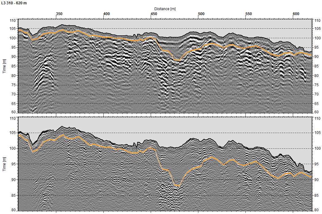 Etelä-Savon kiviaineshuollon turvaaminen 13 Kuva 7. Maatutkalinjan L3 luotausprofiilit linjaväliltä 310 620 m ajotien eteläpuolelta luoteeseen Sammalsuon reunaan. Oranssi viiva = kallio / moreeni.