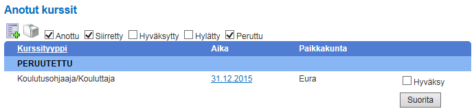 Suomen Kennelliitto ry. 28.12.2015 17(20) Tällöin näytölle avautuu tekstikenttä johon ohjelma edellyttää kirjoitettavaksi peruuttamisen syyn. Lopuksi painetaan Tallenna-painiketta.