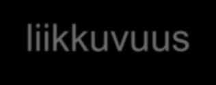 Mutta miksi ei olisi ollutkin? Kansainvälisyyshän rinnastuu ensin matkustamiseen, eikö vain (vrt. uusin KESU?