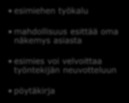 Roolit työterveysneuvottelussa Salassapito Dokumentointi Jatkotoimet - Seuranta oikeus tulla kuulluksi oikeus päättää mitä sairaudesta puhutaan oikeus pyytää mukaan luottamushenkilö Työntekijä