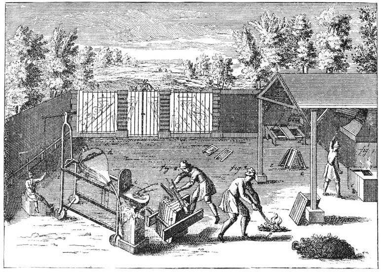 Wikimedia Commons: The process of crucible melted iron. The Popular Science Monthly Volume 38, 1890.