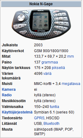 Muutoksen oikea-aikaisuus?