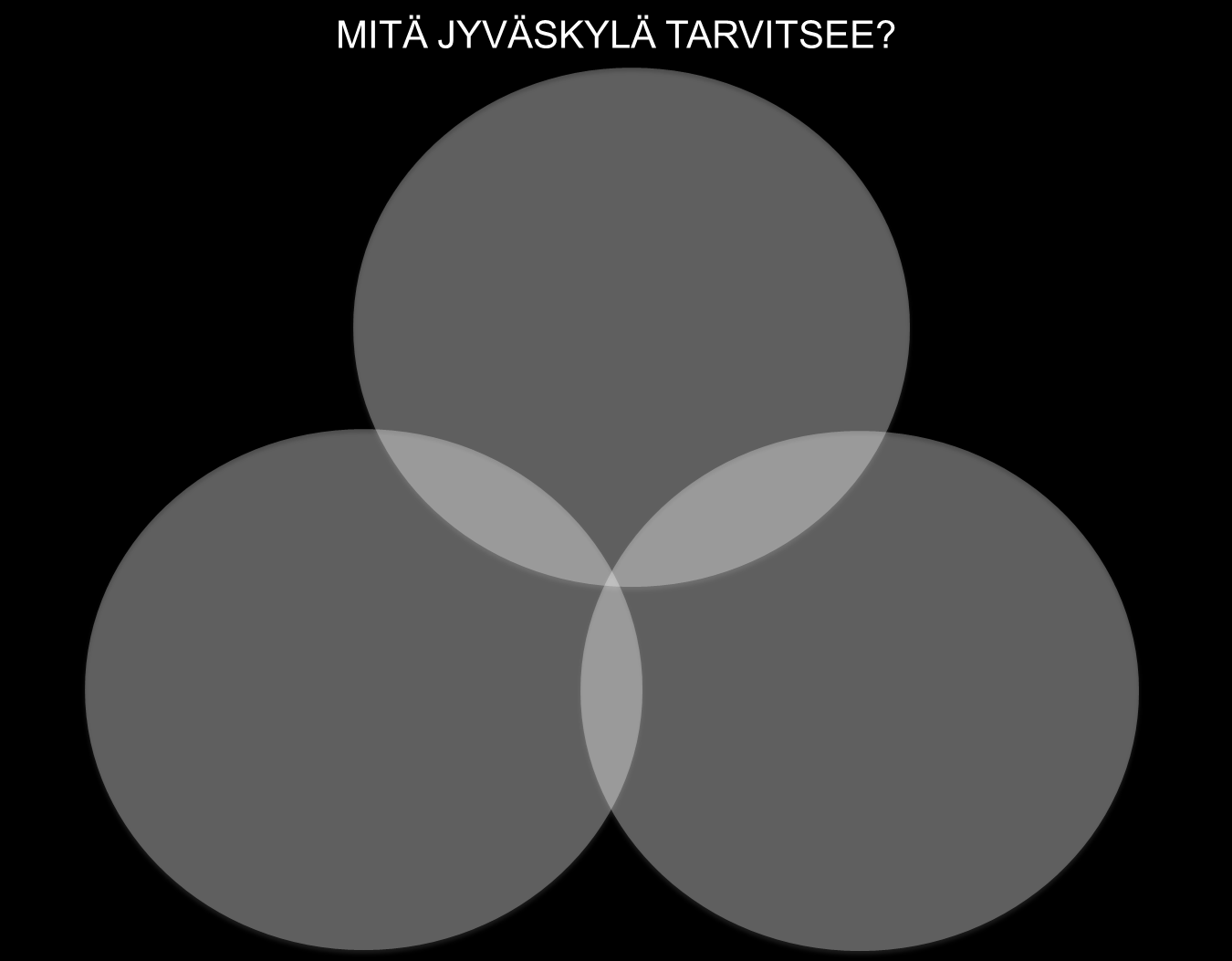 LISÄÄ HYVIÄ IDEOITA RESILIENSSIÄ LISÄÄ HYVIÄ KÄYTÄNTÖJÄ