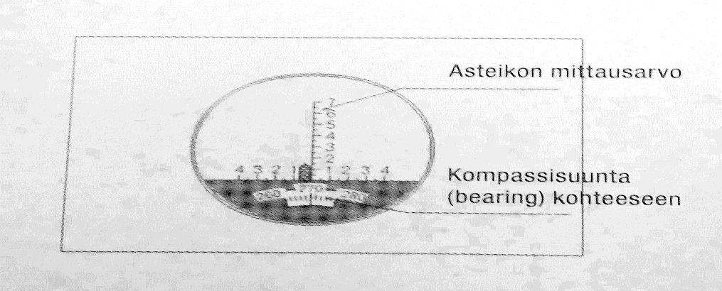 MATEMATIIKAN TYÖT KONNEVEDEN KENTTÄTYÖJAKSOLLA / KEVÄT 2015 Tehtäviin sisältyy Merikiikarin avulla suoritettavia mittauksia ja trigonometrian avulla suoritettavia laskutehtäviä.